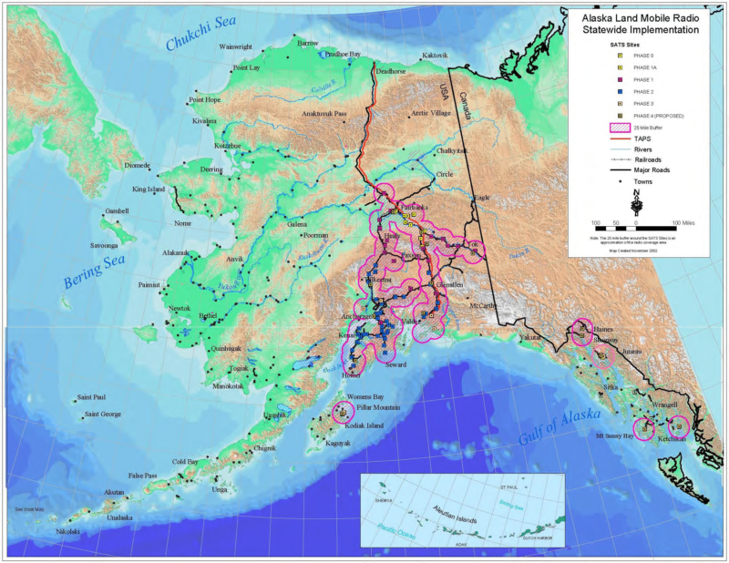 System Coverage - ALMR